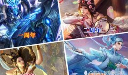 王者皮肤爆料最新马,揭秘最新王者皮肤爆料！